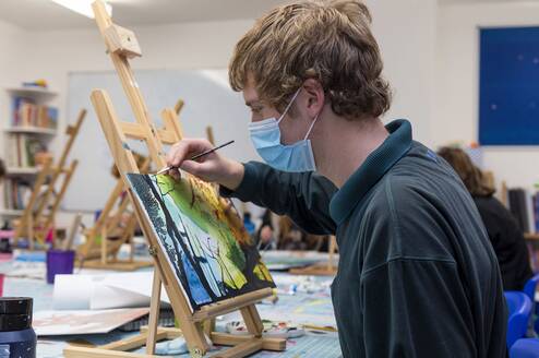 Drawing Workshop