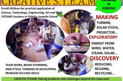 Creative Steam in School
