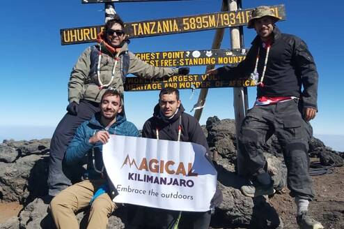 Kilimanjaro summit 