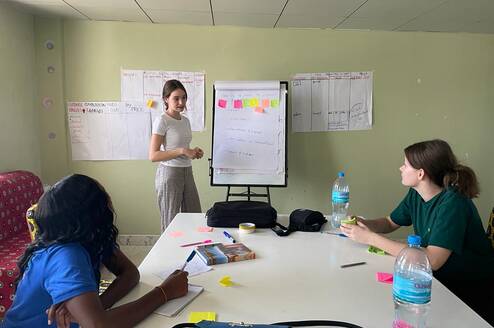 Teaching session planning 