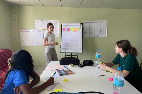 Teaching session planning 