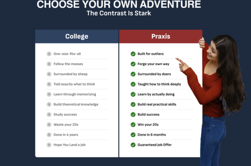 choose your own adventure - college or Praxis