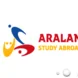 Araland Thumbnail