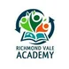 Richmond Vale Academy Fight Poverty and Global Warming