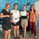 Italian language courses by the sea