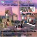 Spanish lessons online - Spanish programs in Buenos Aires