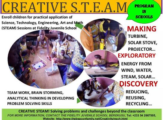 Creative Steam in School