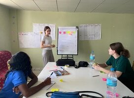 Teaching session planning 