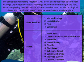 Ecological Monitoring Program