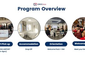 CRCC Asia Internship Program London Inclusion
