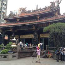 Lungshan Temple