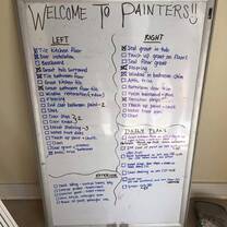 Daily task board at the construction site