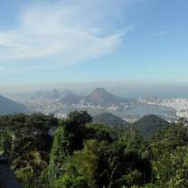 Get Paid to Teach in Brazil with TEFL Certification