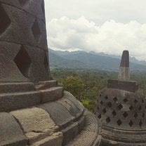Trip to the small town of Yogyakarta