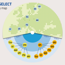 MSc SELECT mobility