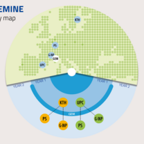 MSc EMINE mobility MSc EMINE mobility