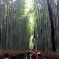 Arashiyama