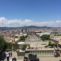 Arc de triomph 