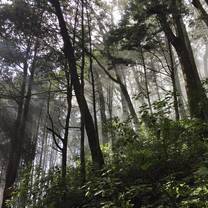 Zunil, Quetzaltenango