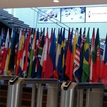 different flags