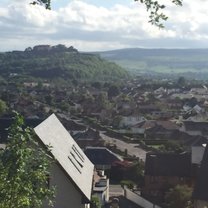 City overview 
