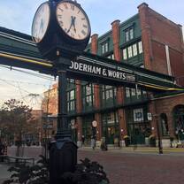 Distillery District