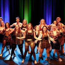 Arts and Theater Courses in Norway