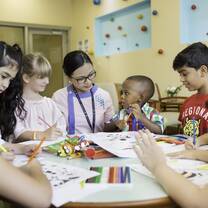 Teaching Working with Students