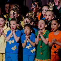 Students Performing