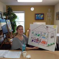 Spanish Group Classes for Adults