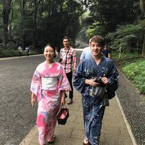 Time in toyko