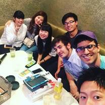 Birthday part