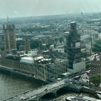 View from the London Eye
