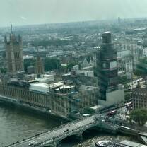 View from the London Eye