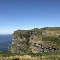 The Cliffs of Moher 