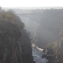 The Mighty Zambezi