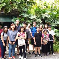 Canadian Education College TESOL Course 