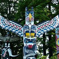 ITTO programs in Vancouver, Canada