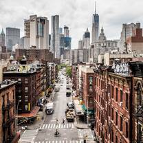 ITTO programs in New York, United States