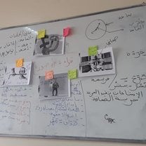 Just a photo from a very fruitful, enjoyable and fruitful lesson! :D