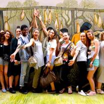 Students Visit to the National Gallery