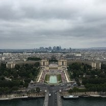 View from the Eiffel Tower