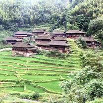 A very nice place and CLI activity