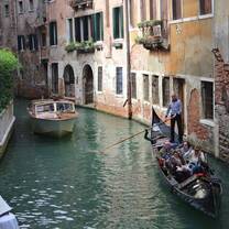 Pre-College at CET Florence: Global Perspectives