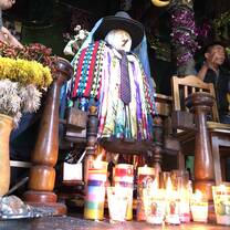 Mayan shrine - Lago Atitlan