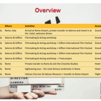 Programme2