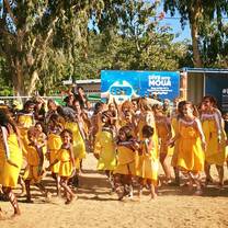 EduTourism Programs in Australia