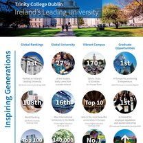 Trinity Rankings  Trinity by Numbers