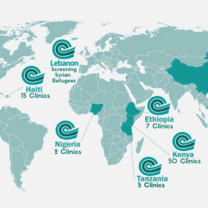 Global Impact of CureCervicalCancer 