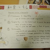 travel journal